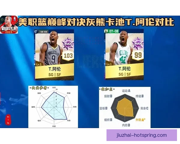 NBA灰熊VS强敌巅峰对决攻防博弈全场看点解析 NBA灰熊VS强敌巅峰对决攻防博弈全场看点解析