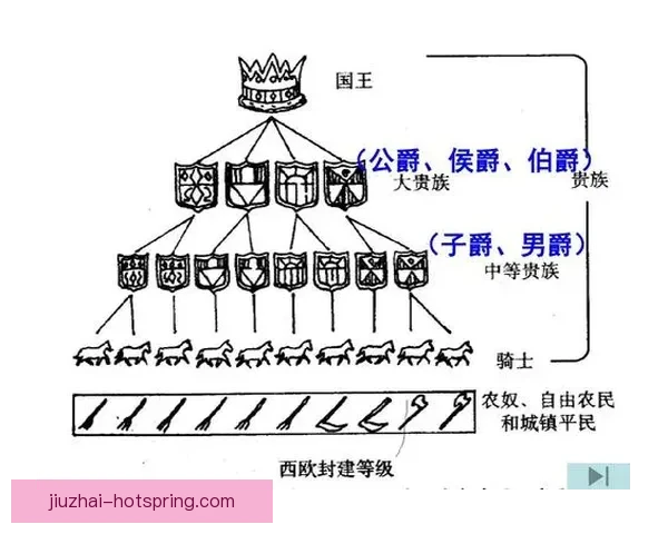 从古罗马到中华文明的制度战争与文明路径对比新视角历史长时段观察