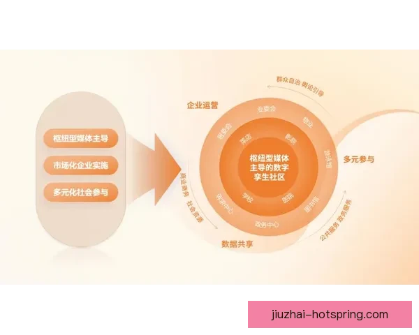 以vs22.cc为核心的全新资源整合与服务体验平台生态升级
